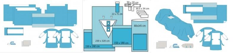 protectiondrapescortinasurgical